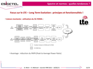  Vers une recherche d’efficacités spectrales de plus en plus élevées !