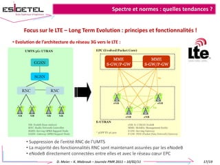 Spectre et normes : quelles tendances ?Evolutions spectrales : des conséquences techniques générales ! Des conséquences techniques liées aux évolutions des bandes de fréquences utilisées :