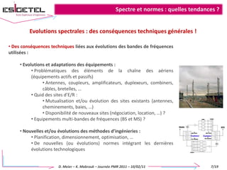  HF (f : 3 à 30 MHz – λ : 100 à 10 m)