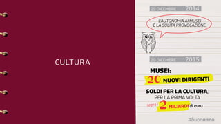 cultura 29 dicembre 2015
Soldi per la cultura,
per la prima volta
20nuovi dirigenti
sopra i
2miliardi di euro
musei:
l’aut...