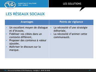 TIZ : 104 rue de Hochfelden 67200 Strasbourg – hello@tiz.fr - 03 67 10 18 50
MARKETING ET SOLUTIONS
WEB + MOBILE
LES RÉSEAUX SOCIAUX
LES SOLUTIONS
19
Avantages Points de vigilance
> Un excellent moyen de dialogue
et d’écoute,
> Fidéliser vos cibles dans un
contexte différent,
> Proposer des contenus à valeur
ajoutée,
> Maîtriser le discours sur la
marque.
> La nécessité d’une stratégie
éditoriale,
> La nécessité d’animer cette
communauté.
 