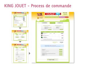 KING JOUET - Process de commande
 