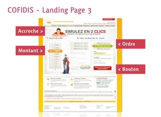 COFIDIS - Landing Page 3

   Accroche >

                           < Ordre
   Montant >


                           < Bouton
 