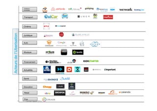 hicham sabre @hichamsabre17
Hotellerie |
Immobilier
Transport
Cinéma
Juridique
Auto
Musique
Financement
Actualités
Santé
Education
Retail
Pub
Acteursdel’Uberisation
 