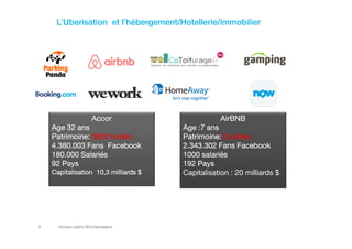 hicham sabre @hichamsabre5
L’Uberisation et l’hébergement/Hotellerie/immobilier
Accor
Age 32 ans
Patrimoine: 3800 hotels
4.380.003 Fans Facebook
180.000 Salariés
92 Pays
Capitalisation 10,3 milliards $
AirBNB
Age :7 ans
Patrimoine: 0 hotels
2.343.302 Fans Facebook
1000 salariés
192 Pays
Capitalisation : 20 milliards $
 
