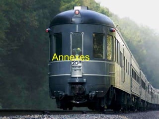 hicham sabre @hichamsabre18
Annexes
 