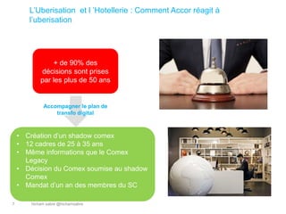 hicham sabre @hichamsabre7
L’Uberisation et l ’Hotellerie : Comment Accor réagit à
l’uberisation
+ de 90% des
décisions sont prises
par les plus de 50 ans
• Création d’un shadow comex
• 12 cadres de 25 à 35 ans
• Même informations que le Comex
Legacy
• Décision du Comex soumise au shadow
Comex
• Mandat d’un an des membres du SC
Accompagner le plan de
transfo digital
 