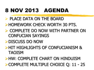 8 NOV 2013 AGENDA
 PLACE DATA ON THE BOARD
HOMEWORK CHECK WORTH 30 PTS.
 COMPLETE DO NOW WITH PARTNER ON
CONFUCIAN SAYINGS
DISCUSS DO NOW
HIT HIGHLIGHTS OF CONFUCIANISM &
TAOISM
HW: COMPLETE CHART ON HINDUISM
COMPLETE MULTIPLE CHOICE Q: 11 - 25
 