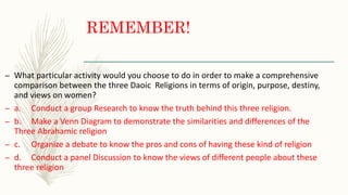 REMEMBER!
– What particular activity would you choose to do in order to make a comprehensive
comparison between the three Daoic Religions in terms of origin, purpose, destiny,
and views on women?
– a. Conduct a group Research to know the truth behind this three religion.
– b. Make a Venn Diagram to demonstrate the similarities and differences of the
Three Abrahamic religion
– c. Organize a debate to know the pros and cons of having these kind of religion
– d. Conduct a panel Discussion to know the views of different people about these
three religion
 