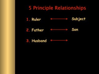 5 Principle Relationships

1. Ruler           Subject


2. Father          Son


3. Husband
 
