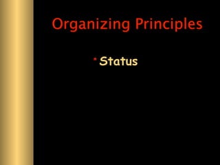 Organizing Principles

     *   Status
 