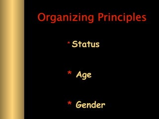 Organizing Principles

     *   Status


     * Age


     * Gender
 