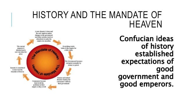 Mandate of heaven essay