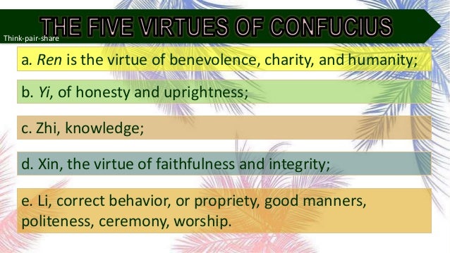 Confucianism De Mo Topic