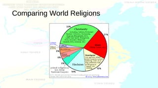 Comparing World Religions
 