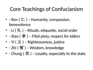 Confucianism_Selected_Issues_No_Questions.pptx