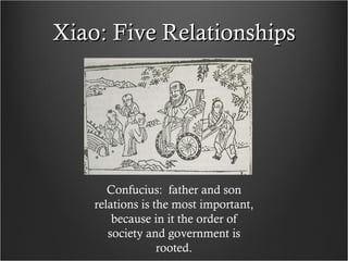 Xiao: Five Relationships Confucius:  father and son relations is the most important, because in it the order of society and government is rooted. 
