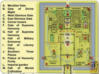 A. Meridian Gate
B. Gate     of   Divine
   Might
C. West Glorious Gate
D. East Glorious Gate
E. Corner towers
F. Gate of Supreme
   Harmony
G. Hall of Supreme
   Harmony
H. Hall   of    Military
   Eminence
I. Hall   of   Literary
   Glory
J. Southern      Three
   Places
K. Palace of Heavenly
   Purity
L. Imperial garden
M. Hall    of   Mental
                           19
   Cultivation
 