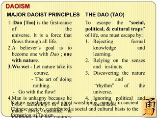 DAOISM
MAJOR DAOIST PRINCIPLES THE DAO (TAO)
1. Dao [Tao] is the first-cause  To escape the “social,
  of                        the  political, & cultural traps”
  universe. It is a force that   of life, one must escape by:
  flows through all life.        1. Rejecting           formal
2.A believer’s goal is to             knowledge            and
  become one with Dao ; one           learning.
  with nature.                   2. Relying on the senses
3.Wu wei - Let nature take its        and instincts.
             course.             3. Discovering the nature
           - The art of doing                    and
            nothing.                   “rhythm”      of     the
   - Go with the flow!                universe.
4.Man is unhappy because he      4. Ignoring political and
 Nature-worshiping and ghost-worshiping, popular in ancient
  lives according to man-             social laws.
 Chinese laws, customs, &a social and cultural basis to the
  made society, contributed                                       23
 formation of Taoism.
 