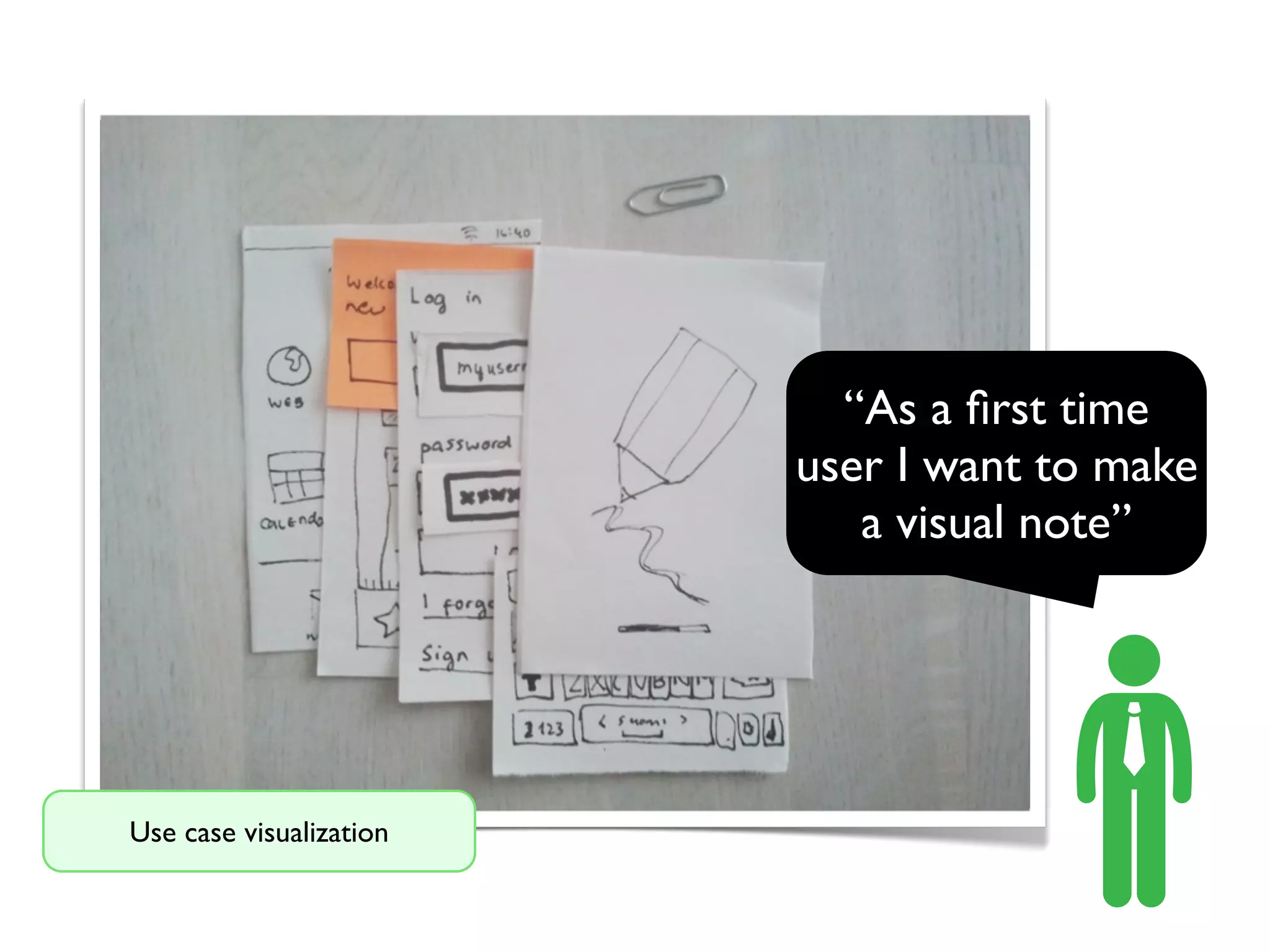 Use case visualization
“As a ﬁrst time
user I want to make
a visual note”
 