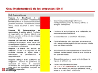 34
Grau implementació de les propostes: Eix 5
Eix 5. Relacions laborals
Proposta 5.1 Classificació de les
plataformes de s...