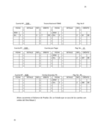 25
25
Cuenta Nº __2200__ Tesoro Nacional ITBMS Pág. No 9
Cuenta Nº __2100__ Cuentas por Pagar Pág. No __12_
Cuenta Nº __4100_ Ventas Gravadas 7% Pág. No _40____
Ahora sacaremos el Balance de Prueba: (Es un listado que se saca de las cuentas con
saldos del libro Mayor.)
FECHA DETALLE REF DÉBITO FECHA DETALLE REF CRÉDITO
2010 2010
dic. 1 2 7 00 Dic. 2 2 14 00
FECHA DETALLE REF DÉBITO FECHA DETALLE REF CRÉDITO
2010
Dic. 2 2 107 00
FECHA DETALLE REF DÉBITO FECHA DETALLE REF CRÉDITO
2010
Dic. 2 2 200 00
 