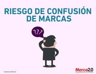 RIESGO DE CONFUSIÓN 
FUENTES: PROFECO 
DE MARCAS 
 