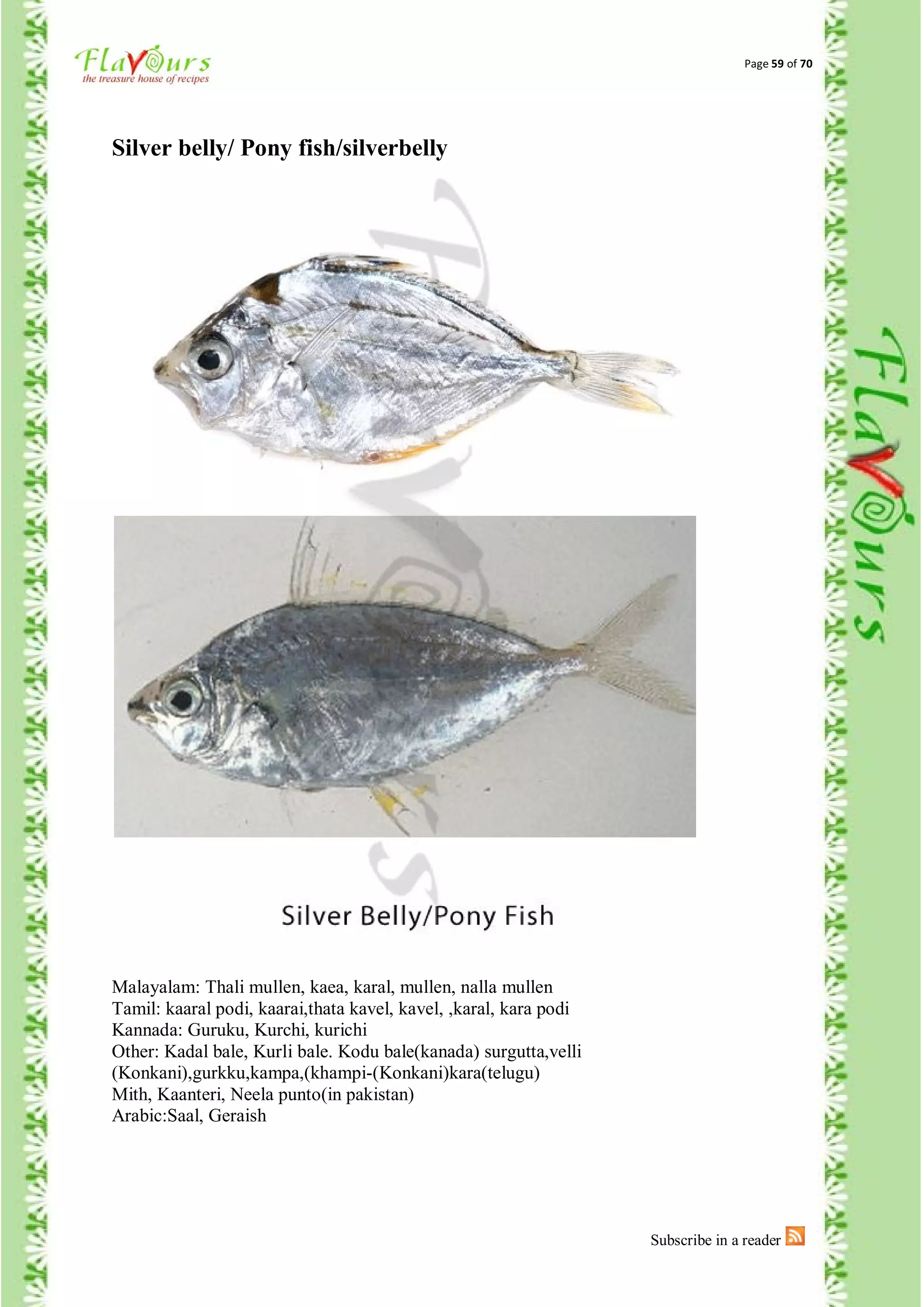 Confused over-fish-names | PDF