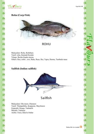 Page 53 of 70




Rohu (Carp Fish)




Malayalam: Rohu, Rohitham
Tamil: rohu, Kannadi Kendai
Telugu: Bocha Gnadu meenu
Others: Roe, rohiti , row, Rahu, Ruee, Rui, Tapra, Dumra, Tambada masa



Sailfish (Indian sailfish)




Malayalam: Ola-meen, Olameen
Tamil: Thalapaththu, Kopparan, Mayilmeen
Gujarathi: Kunga, Tadmachi
Marathi: Tadmasa
Arabic: Faras, Kheil al bahar




                                                                    Subscribe in a reader
 