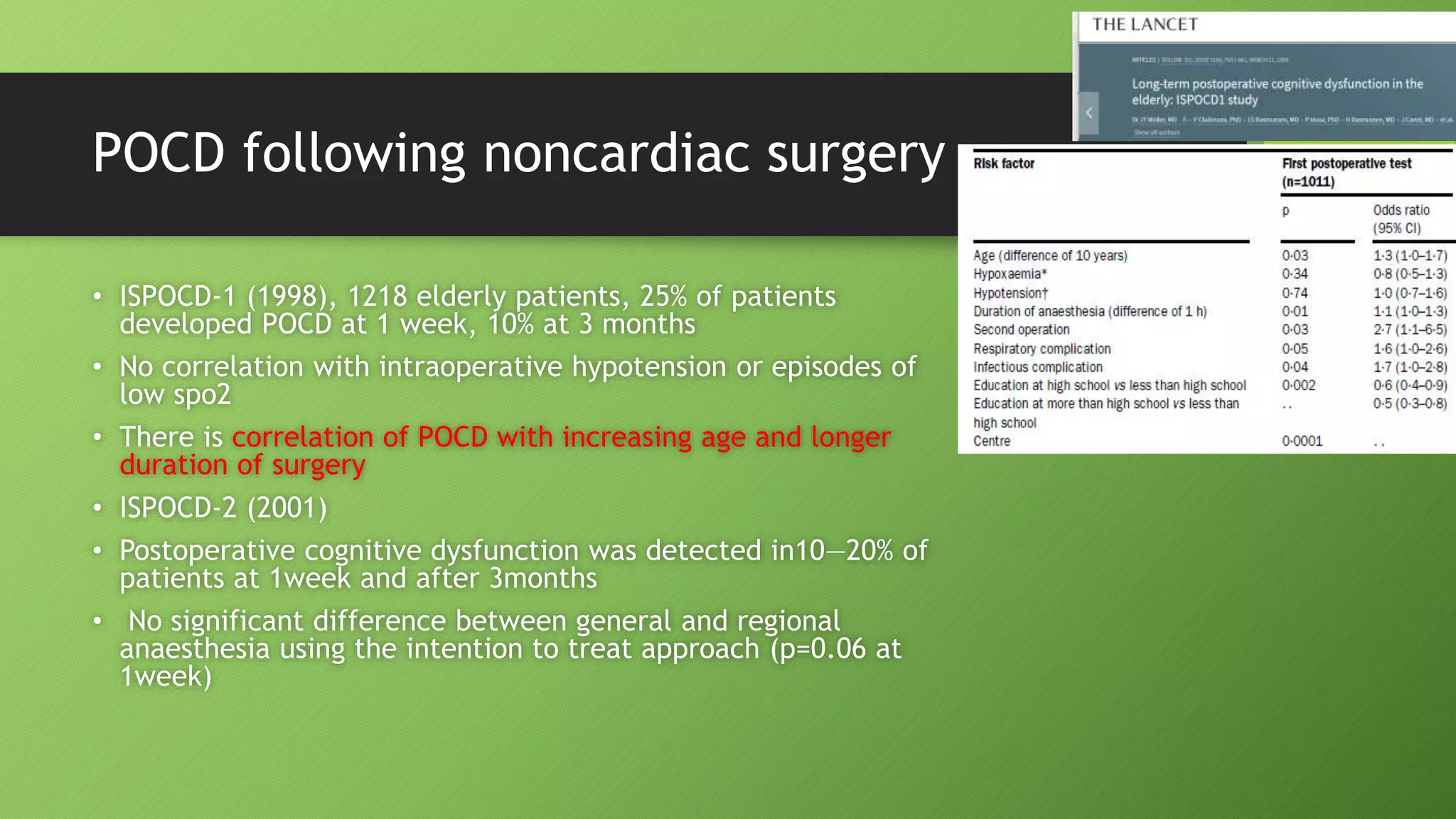 POCD following noncardiac surgery
• ISPOCD-1 (1998), 1218 elderly patients, 25% of patients
developed POCD at 1 week, 10% at 3 months
• No correlation with intraoperative hypotension or episodes of
low spo2
• There is correlation of POCD with increasing age and longer
duration of surgery
• ISPOCD-2 (2001)
• Postoperative cognitive dysfunction was detected in10—20% of
patients at 1week and after 3months
• No significant difference between general and regional
anaesthesia using the intention to treat approach (p=0.06 at
1week)
 