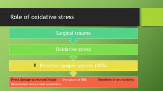Role of oxidative stress
Direct damage to neuronal tissue Disruption of BBB Depletion of anti oxidants
(Hippocampal neurons most susceptible)
Reactive oxygen species (ROS)
Oxidative stress
Surgical trauma
 