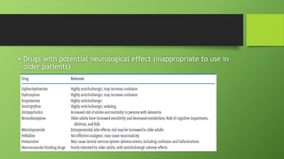 • Drugs with potential neurological effect (inappropriate to use in
older patients)
 
