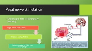 Vagal nerve stimulation
• Cholinergic anti-inflammatory
pathway
Vagal nerve stimulation
Releases acetylcholine
Reduces release of TNFα from
macrophages
 