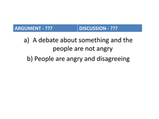 a) A debate about something and the
people are not angry
b) People are angry and disagreeing
ARGUMENT - ??? DISCUSSION - ???
 