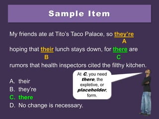 Sample Item
My friends ate at Tito’s Taco Palace, so they’re
hoping that their lunch stays down, for their are
rumors that health inspectors cited the filthy kitchen.
A. their
B. they’re
C. there
D. No change is necessary.
My friends ate at Tito’s Taco Palace, so they’re
A
hoping that their lunch stays down, for their are
B C
rumors that health inspectors cited the filthy kitchen.
A. their
B. they’re
C. there
D. No change is necessary.
My friends ate at Tito’s Taco Palace, so they’re
A
hoping that their lunch stays down, for there are
B C
rumors that health inspectors cited the filthy kitchen.
A. their
B. they’re
C. there
D. No change is necessary.
Is the word
confused or
misused at A,
B, or C?
At C, you need
there, the
expletive, or
placeholder,
form.
 