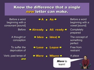 confusedwords. vocabulary about news words | PPT