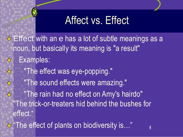 Confusing words affect:effect