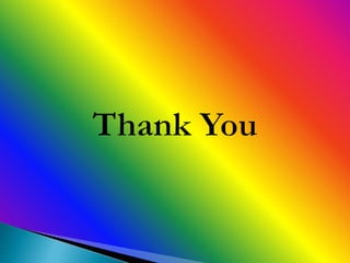 Confusing Words (Part 2)