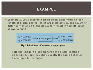 Confusion and Diffusion.pptx