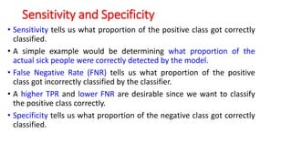 CONFUSION MATRIX.ppt