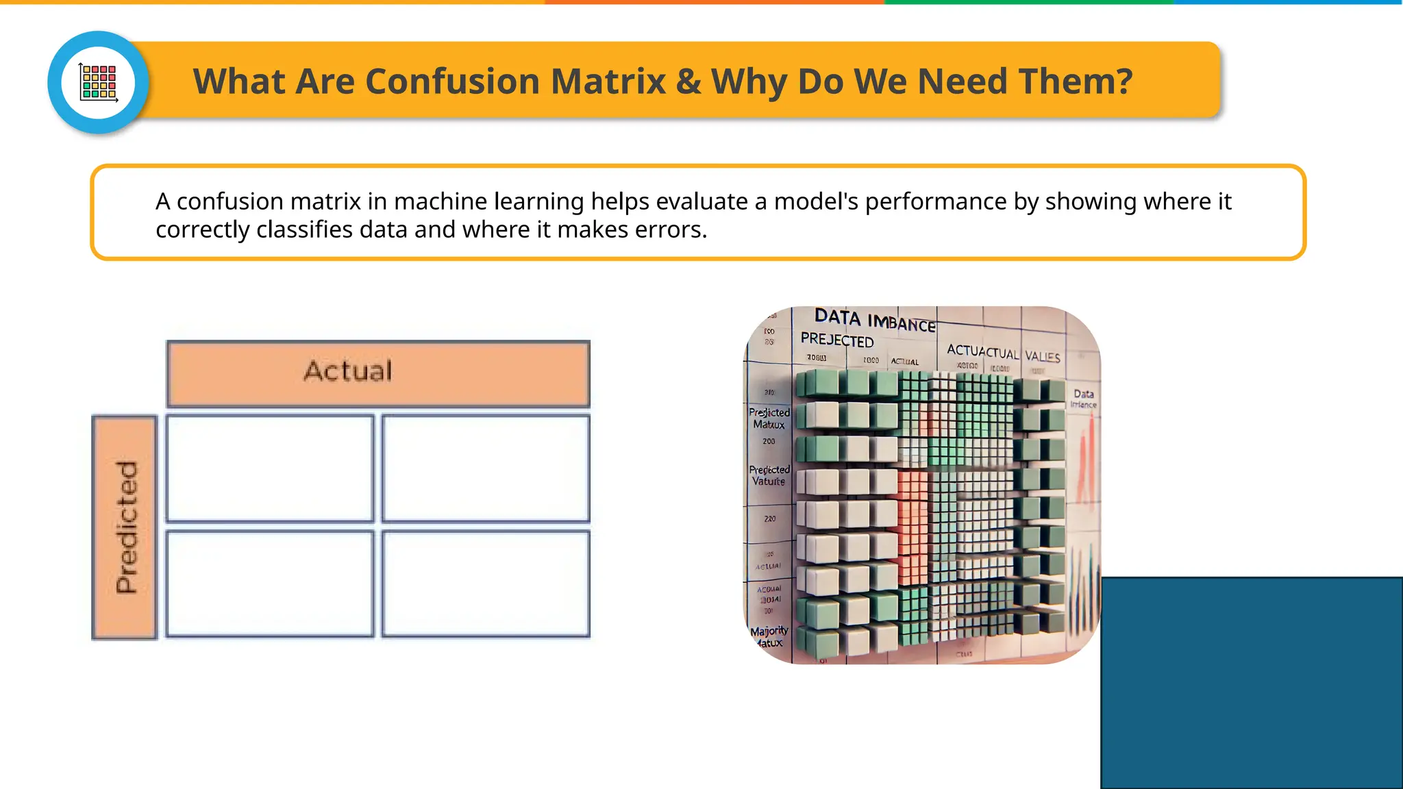 Confusion Matrix In Machine Learning | Confusion Matrix Example ...