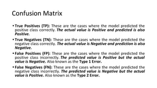 Value Confusion Comprehensive Guide to Confusion Matrix and Model Evaluation Metrics in ...