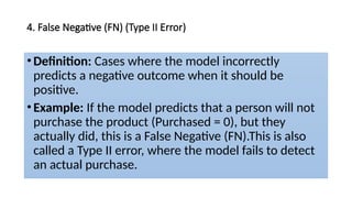Comprehensive Guide to Confusion Matrix and Model Performance Metrics ...