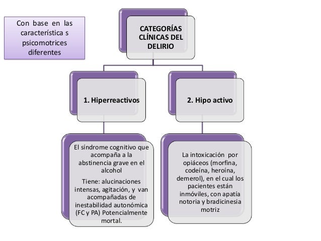 Como ponerse bueno del alcoholismo sin conocimiento del enfermo