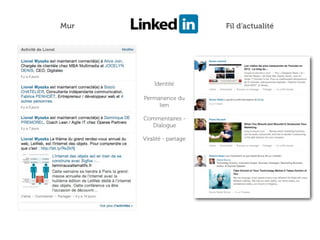Mur

Fil d’actualité

Identité
Permanence du
lien
Commentaires Dialogue
Viralité - partage

 