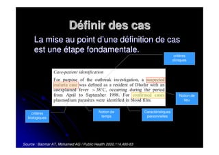 Définir des cas
      La mise au point d’une définition de cas
      est une étape fondamentale.
                                                                                     critères
                                                                                    cliniques




                                                                                        Notion de
                                                                                          lieu


    critères                              Notion de              Caractéristiques
  biologiques                              temps                  personnelles




Source : Baomar AT, Mohamed AG / Public Health 2000,114,480-83
 
