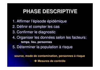 PHASE DESCRIPTIVE
1. Affirmer l’épisode épidémique
2. Définir et compter les cas
3. Confirmer le diagnostic
4. Organiser les données selon les facteurs:
     temps, lieu, personnes
5. Déterminer la population à risque

 source, mode de contamination, personnes à risque
                 Mesures de contrôle
 