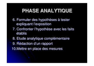 PHASE ANALYTIQUE
 6. Formuler des hypothèses à tester
    expliquant l’exposition
 7. Confronter l’hypothèse avec les faits
    établis
 8. Etude analytique complémentaire
 9. Rédaction d’un rapport
10.Mettre en place des mesures
 
