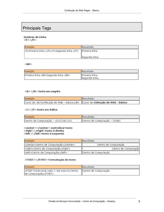 Confecção de Web Pages - Básico




Principais Tags




             Divisão de Serviços Comunidade – Centro de Computação - Unicamp   8
 