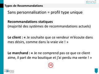 Types de Recommandations
Sans personnalisation = profil type unique
Recommandations statiques
(majorité des systèmes de recommandations actuels)
Le client : « Je souhaite que ce vendeur m’écoute dans
mes désirs, comme dans la vraie vie ! »
Le marchand : « Je ne comprend pas ce que ce client
aime, il part de ma boutique et j’ai perdu ma vente ! »
 1
5
 